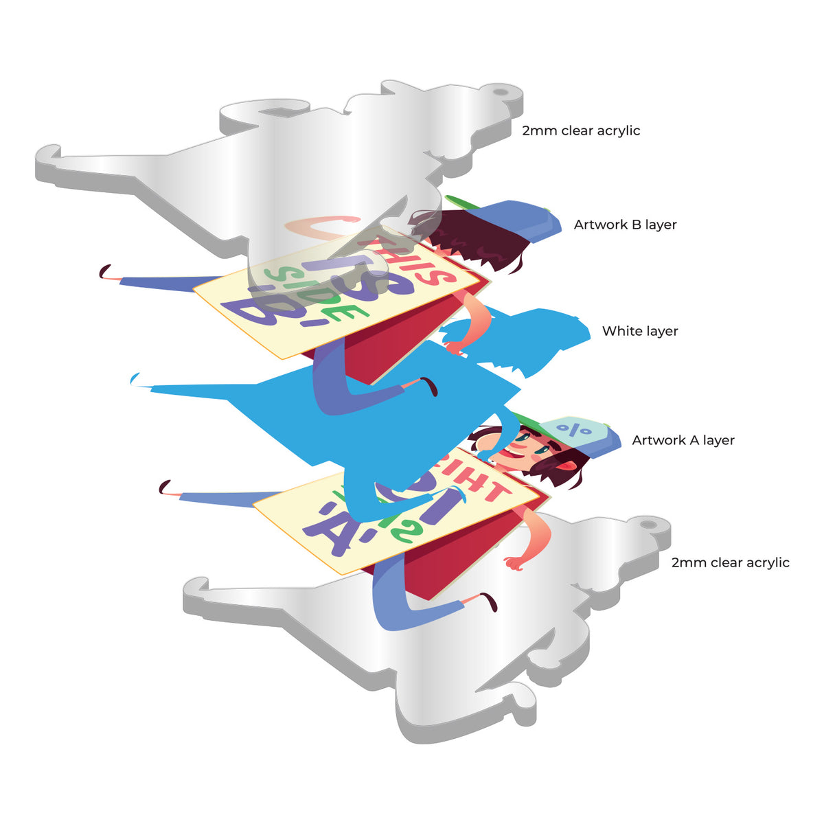 Create your own double layered clear acrylic charms using Photoshop